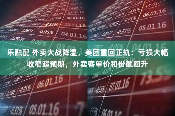乐融配 外卖大战降温，美团重回正轨：亏损大幅收窄超预期，外卖客单价和份额回升